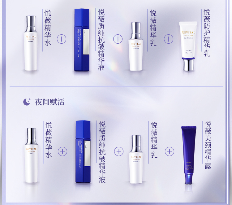 悦薇（Revital）水乳礼盒清润型（水170ml+乳130ml）抗皱护肤品520情人节礼物