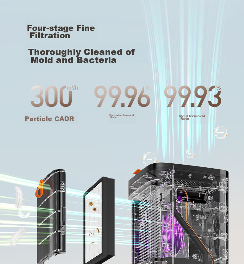 Осушитель воздуха Airx D3, 30л/день, 70м², очиститель воздуха, с функцией сушки белья, APP-управление