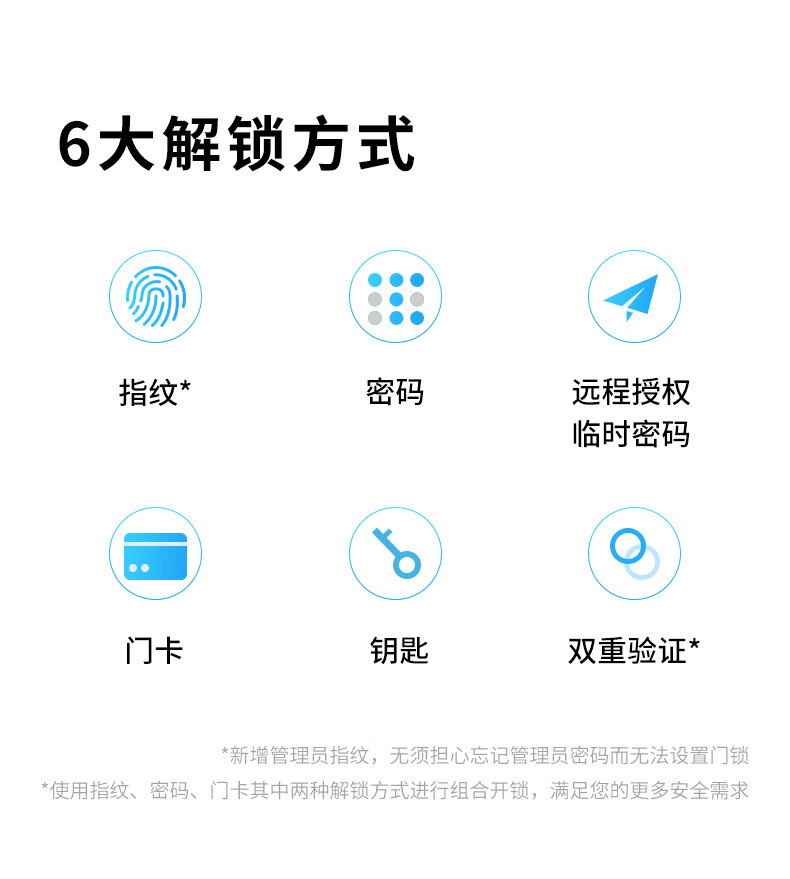 凯迪仕智能锁和小米智能锁哪个好？告诉大家真相