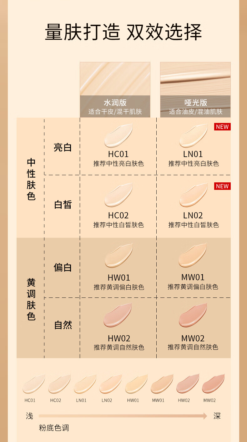 ZEESEA 滋色轻薄水润粉底液 姿色控油遮瑕保湿素颜粉底干皮油皮底妆霜膏 MW02哑光自然色(偏黄肌肤适用)