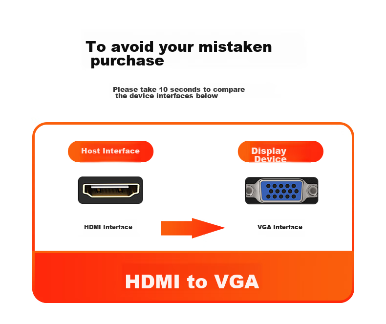 Кабель-переходник BIAZE HDMI на VGA 5 метров, черный, для подключения проектора, ноутбука, компьютера к телевизионной приставке Xiaomi, PS4
