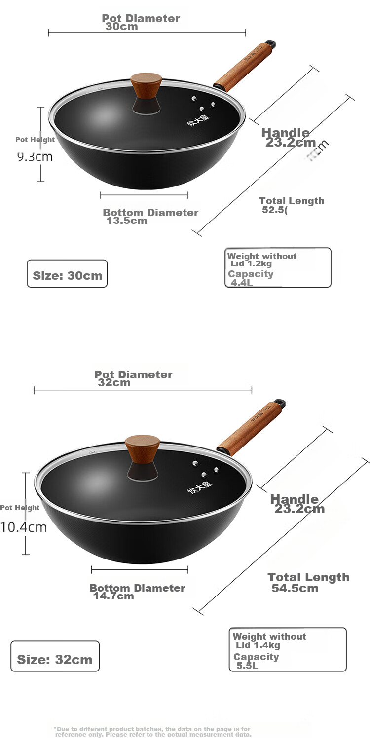 Сковорода COOKER KING из нержавеющей стали для дома, 30 см, антипригарная, для газовых плит