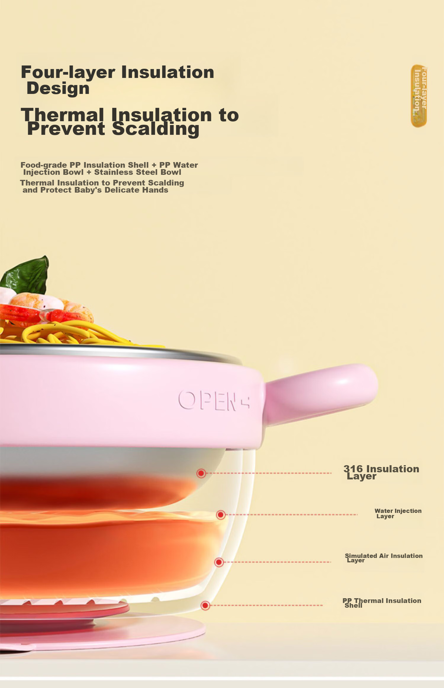 Детская тарелка COOKSS с контролем температуры и изоляцией, 316 нержавеющая сталь, оранжевая