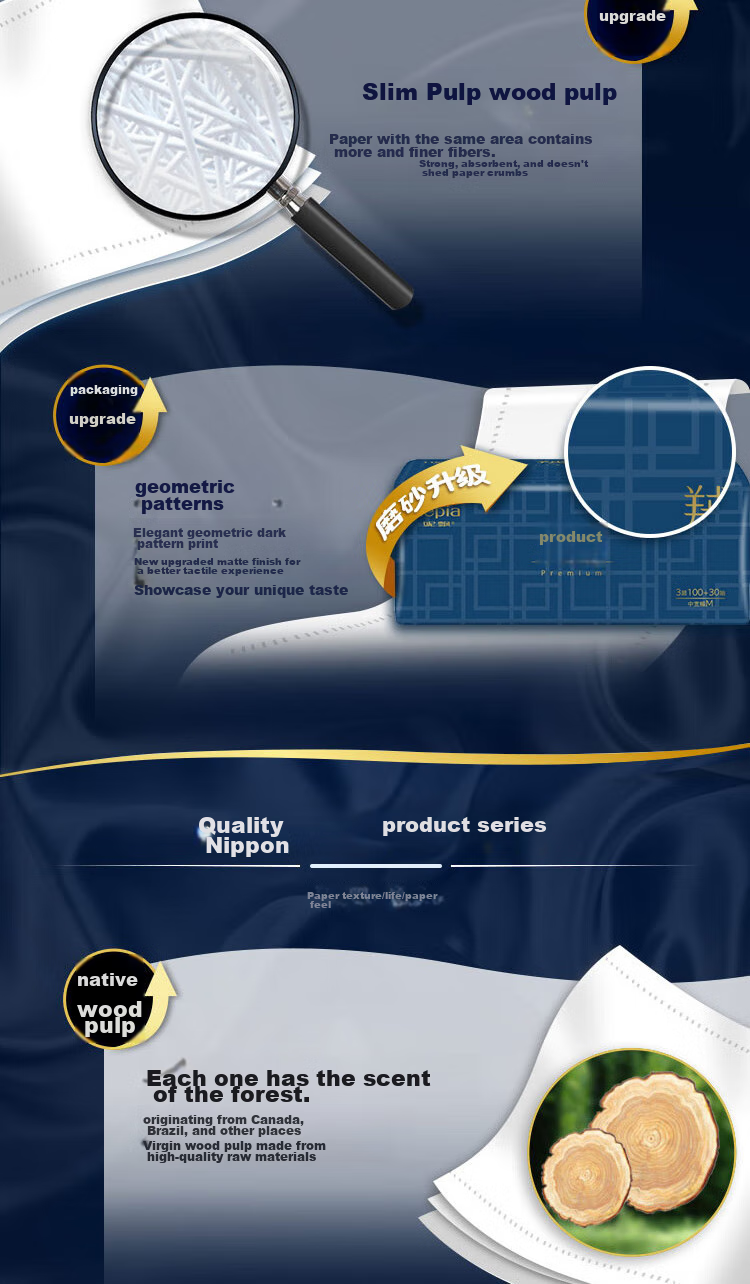 Набор бумажных полотенец Nepia Premium Series, 3-слойные, 130 листов * 24 упаковки, 161x190 мм, белые
