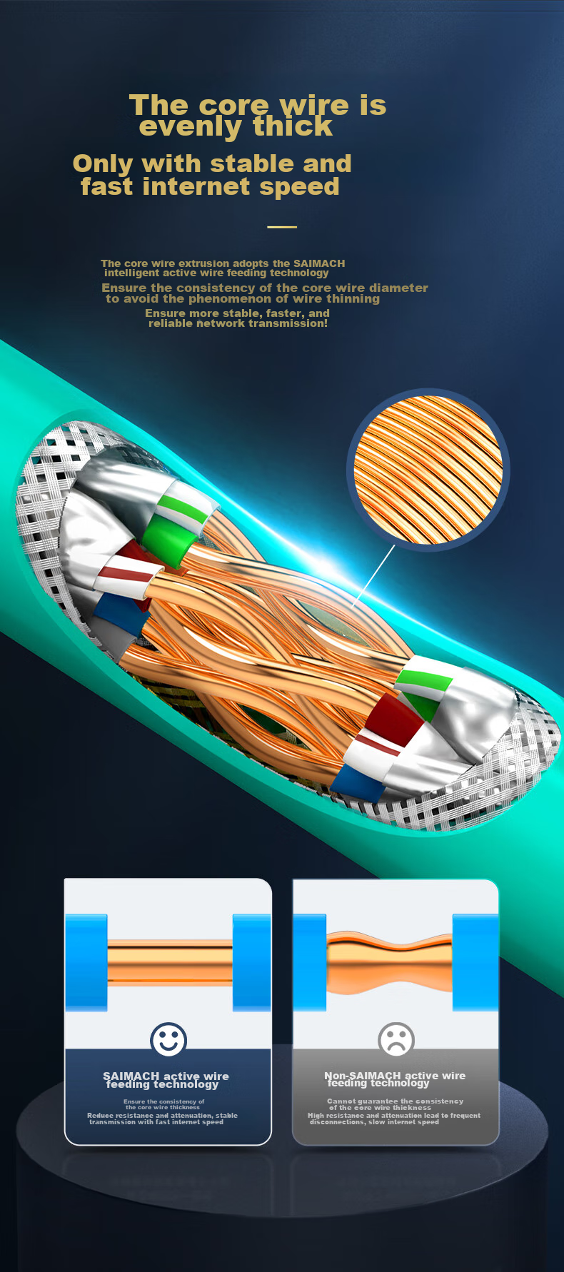 Сетевой кабель WANJEED CAT7, двойное экранирование, 23AWG, бескислородная чистая медь, низкий дым, нулевой галоген, инженерная сеть, 20 метров, зеленый