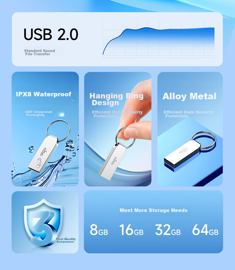 USB-накопитель Aigo U268, 8 ГБ, USB 2.0, металлический корпус, компактный, водонепроницаемый