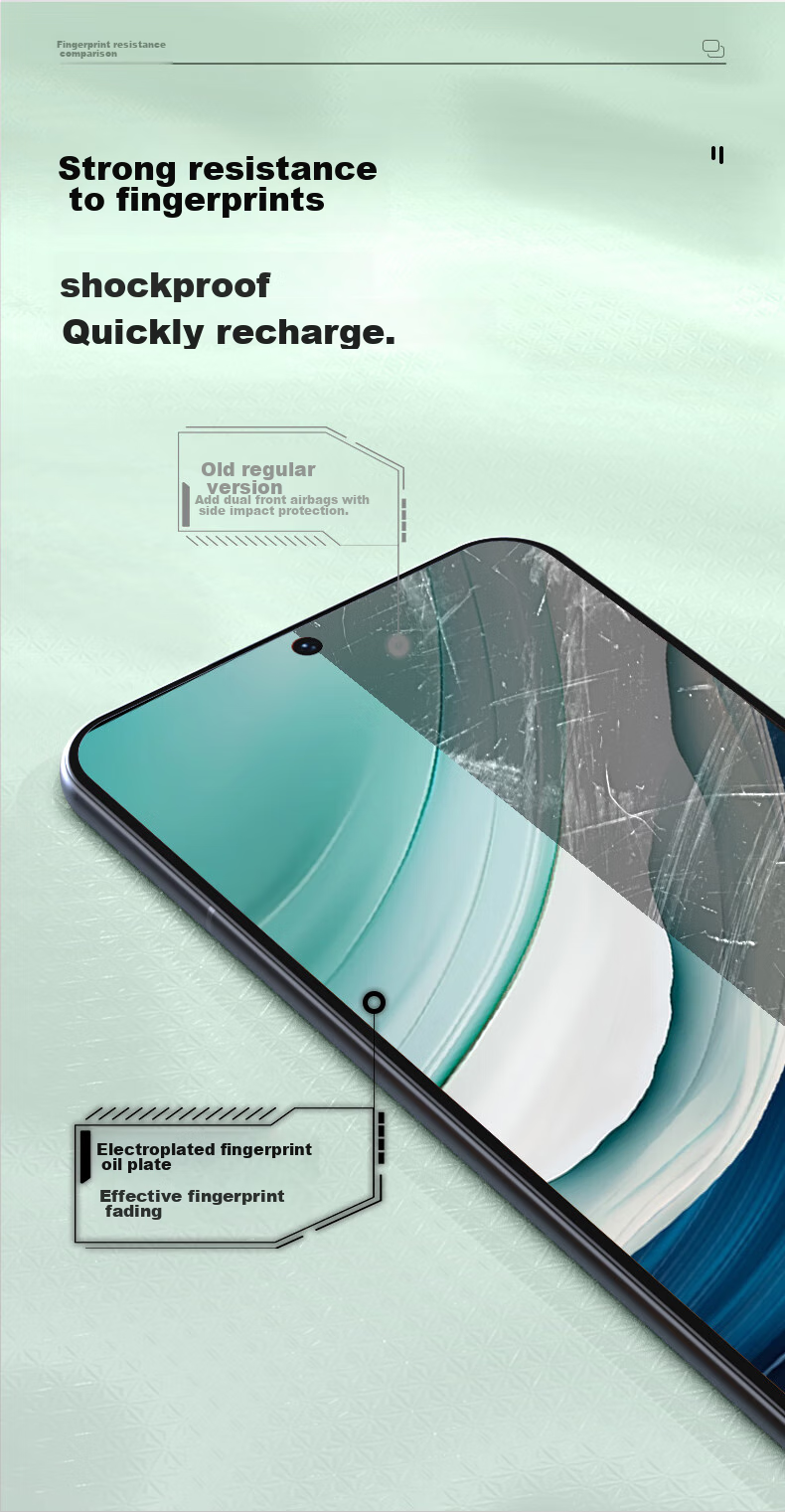 Защитное стекло для Huawei Mate60