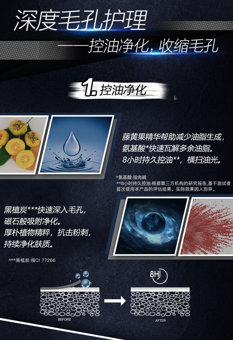 妮维雅（NIVEA）男士护肤品缩毛孔深黑DEEP控油保湿套装（洗面奶+精华）生日礼物