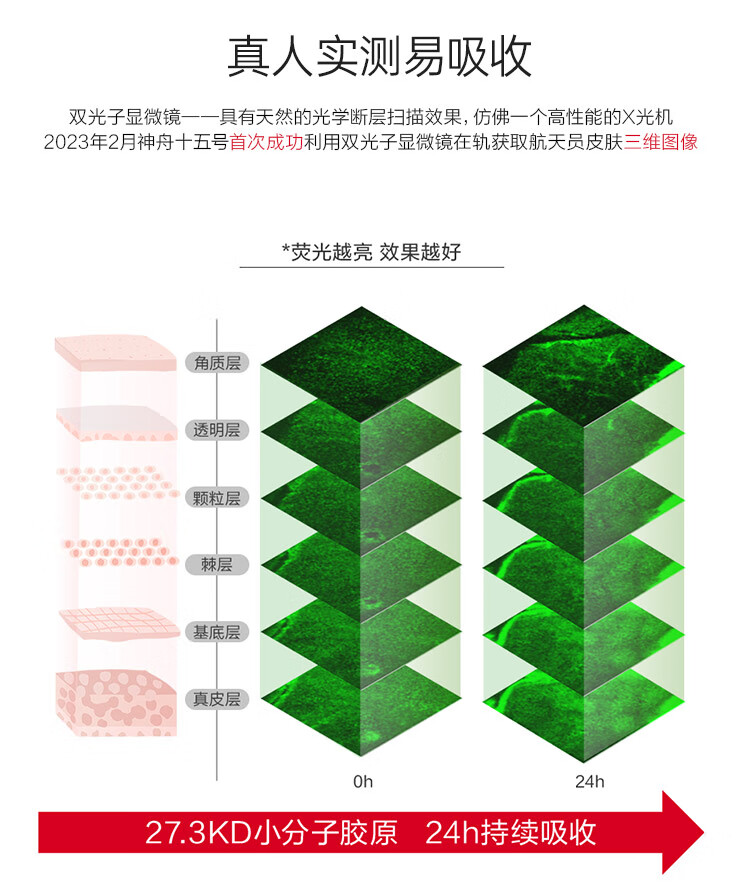 丸美爽肤水 重组双胶原蛋白露120ml敏肌护肤 抗皱保湿 舒缓维稳紧致