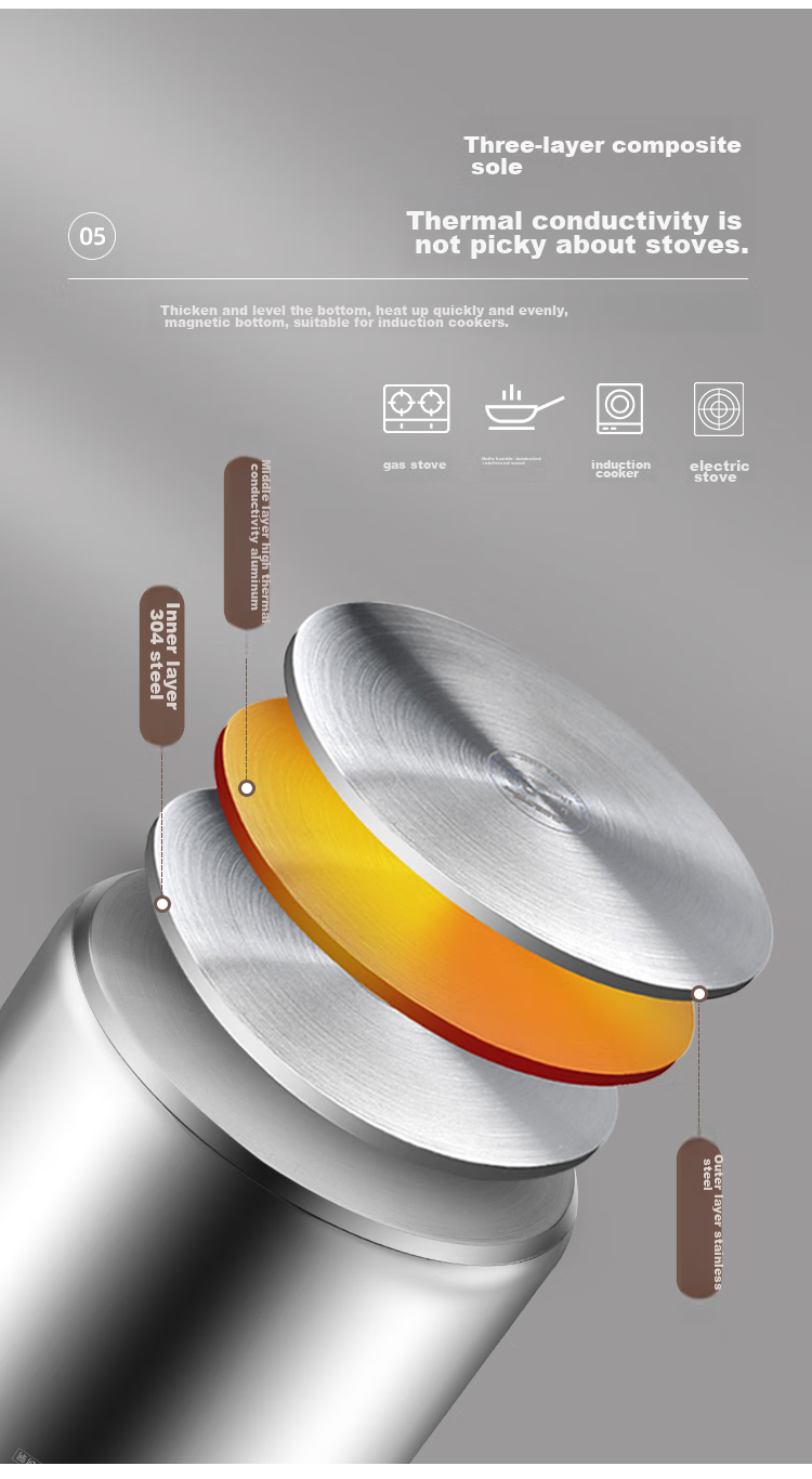 Кастрюля MAXCOOK MCT3400, 304 нержавеющая сталь, двойное дно, 28 см, для всех видов плит