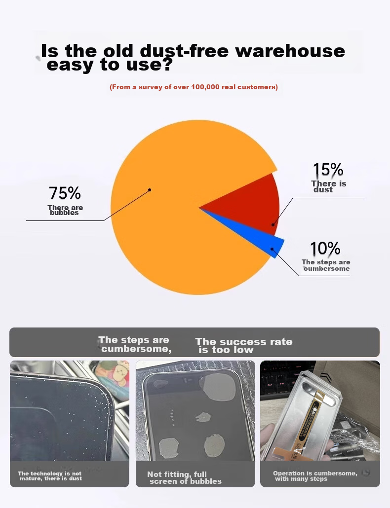 Защитное стекло для iPhone