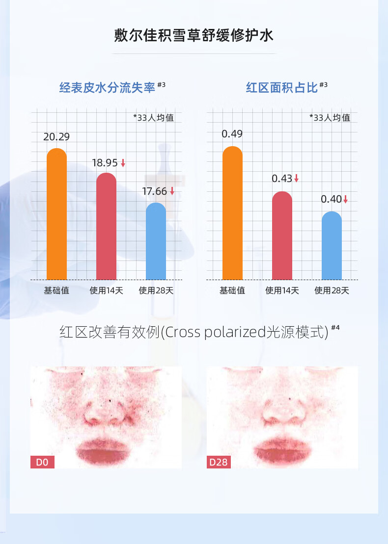 敷尔佳 积雪草修护水乳套装敏感肌舒缓补水保湿护肤品化妆品爽肤水乳液 水乳套装