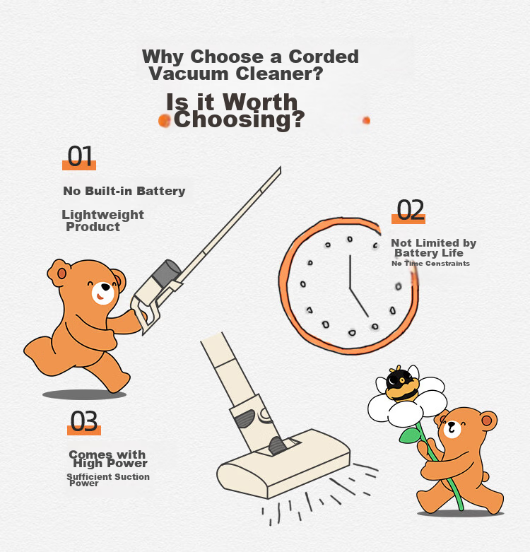 Пылесос Bear F1, вертикальный, с функцией влажной уборки, 600 Вт, 17000 Па, 0.6 л, 4.2 м, 78 дБ