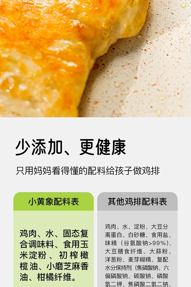 小黄象鸡排半成品鸡胸肉低脂高蛋白方便鸡胸4袋500g20片鸡排速食冷冻鸡胸肉 【500g*4袋】20片香煎鸡排详情图片9