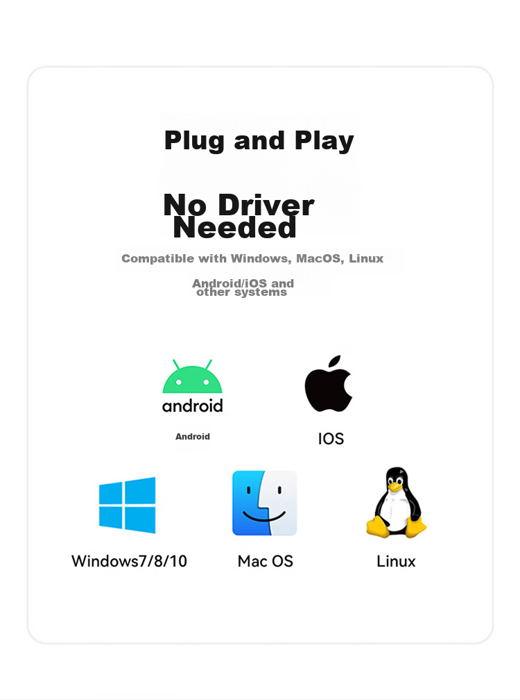 Кабель Shengwei Type-C - HDMI, адаптер 4K для Apple 16/15 Huawei P60, подключение ноутбука/телефона к монитору/телевизору, 1.8 метра, ACH1018G