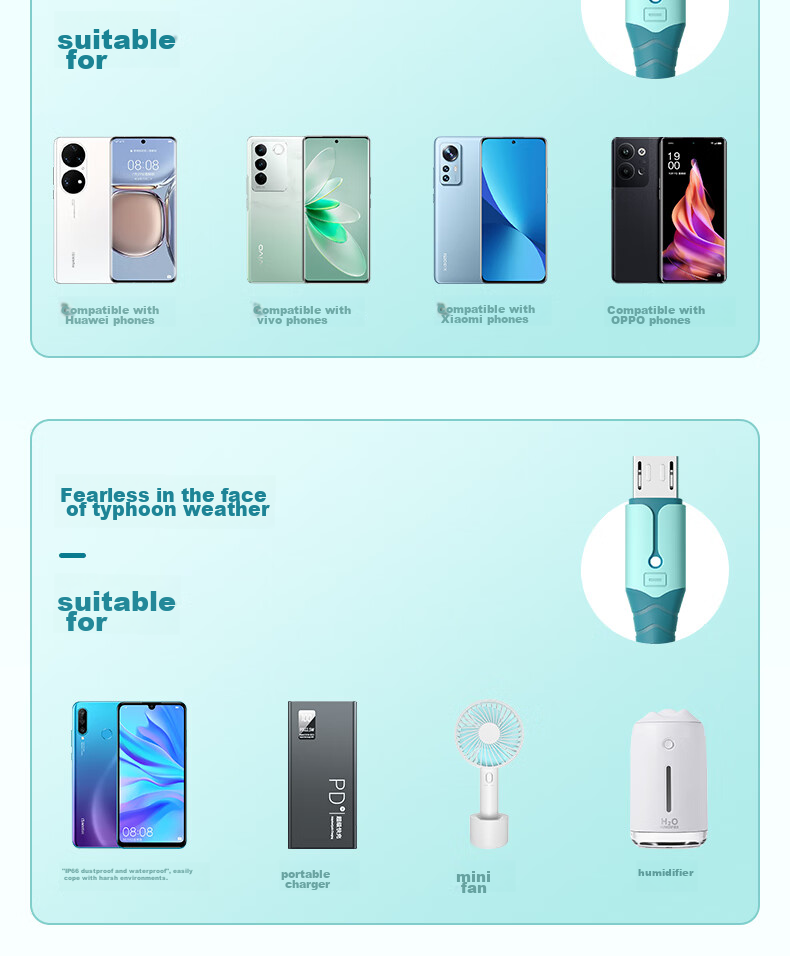 Кабель Nengshi 3-в-1 Type-C/Lightning/Micro-USB, 66W, 0.6м, синий