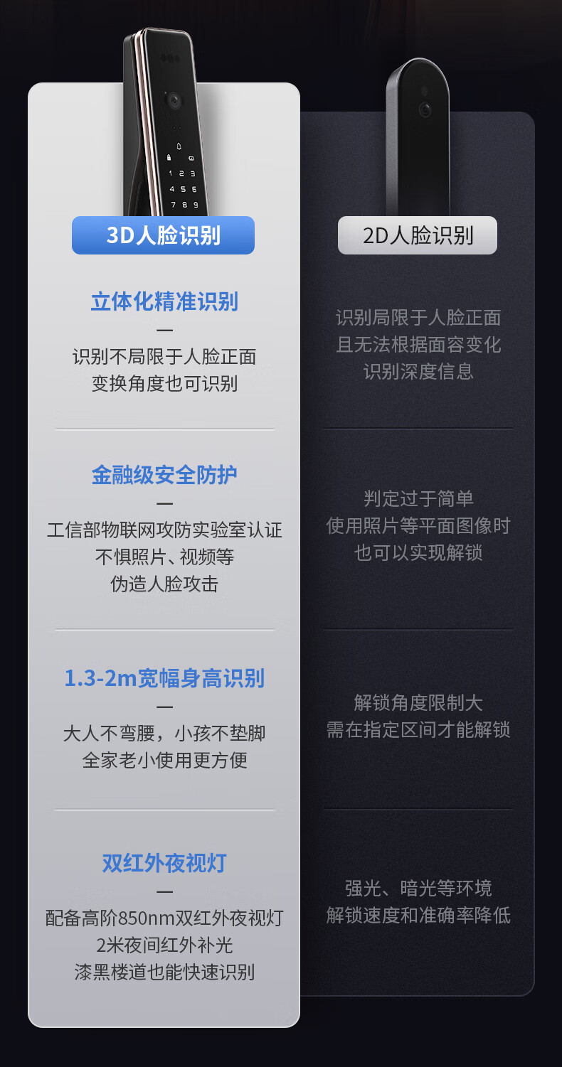 德施曼Q7F-Pro如何,值得入手的原因分享!