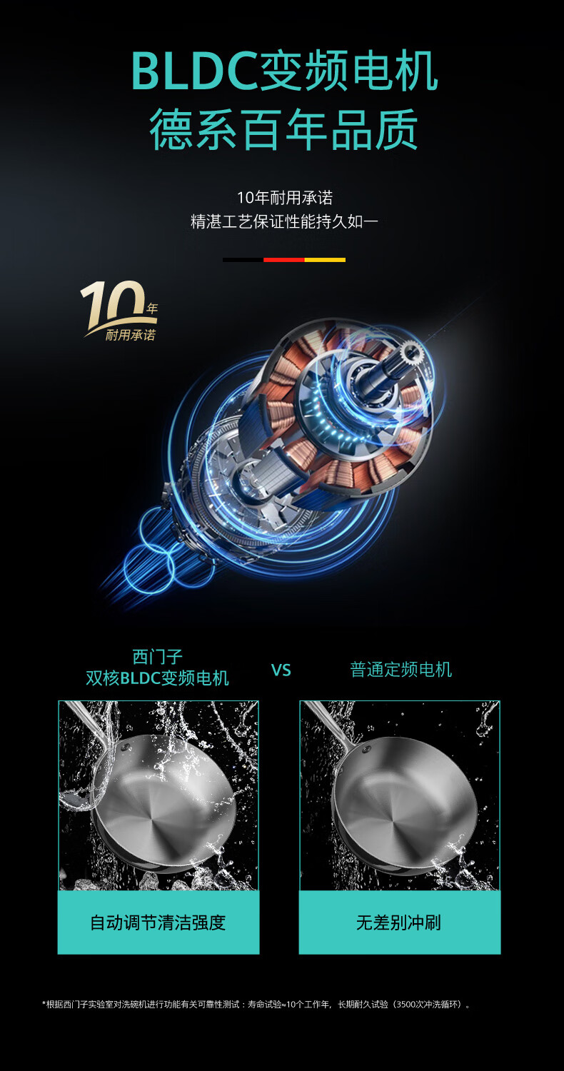 西门子SJ636X04JC洗碗机怎么样?用后一周讲感受真相？