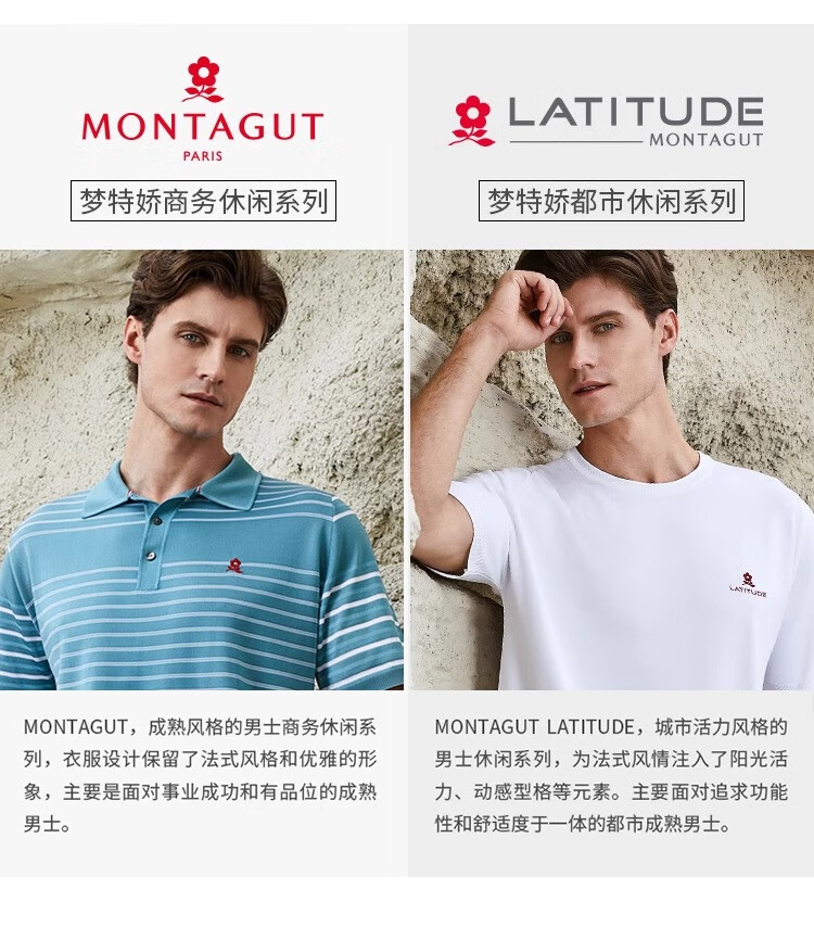 Мужская футболка-поло MONTAGUT Summer Short-Sleeve Polo Shirt, бесшовная, впитывающая тепло, дышащая, белая, размер 54