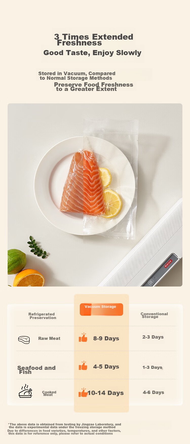 Вакуумный упаковщик для продуктов