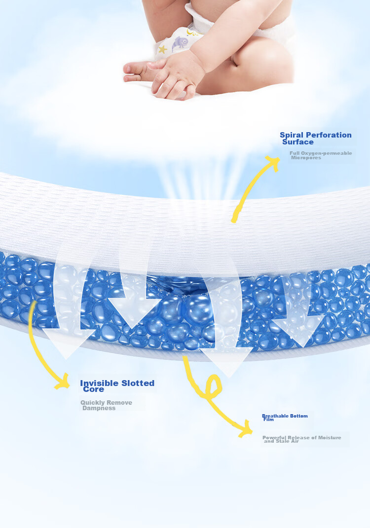 Подгузники-трусики Fitti Play Pants, размер L (9-14 кг), 138 шт.