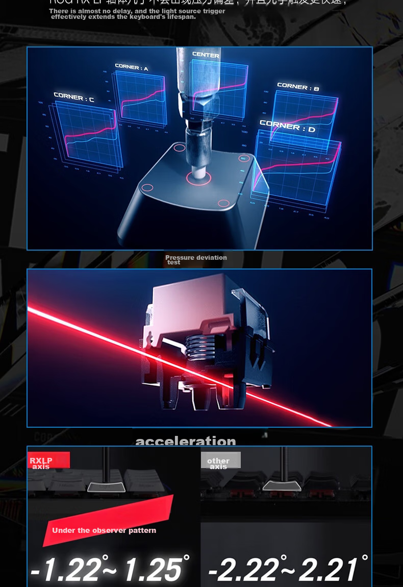 Игровая механическая клавиатура ROG Magician RX LP, 68 клавиш, три режима подключения, белая, с RGB подсветкой
