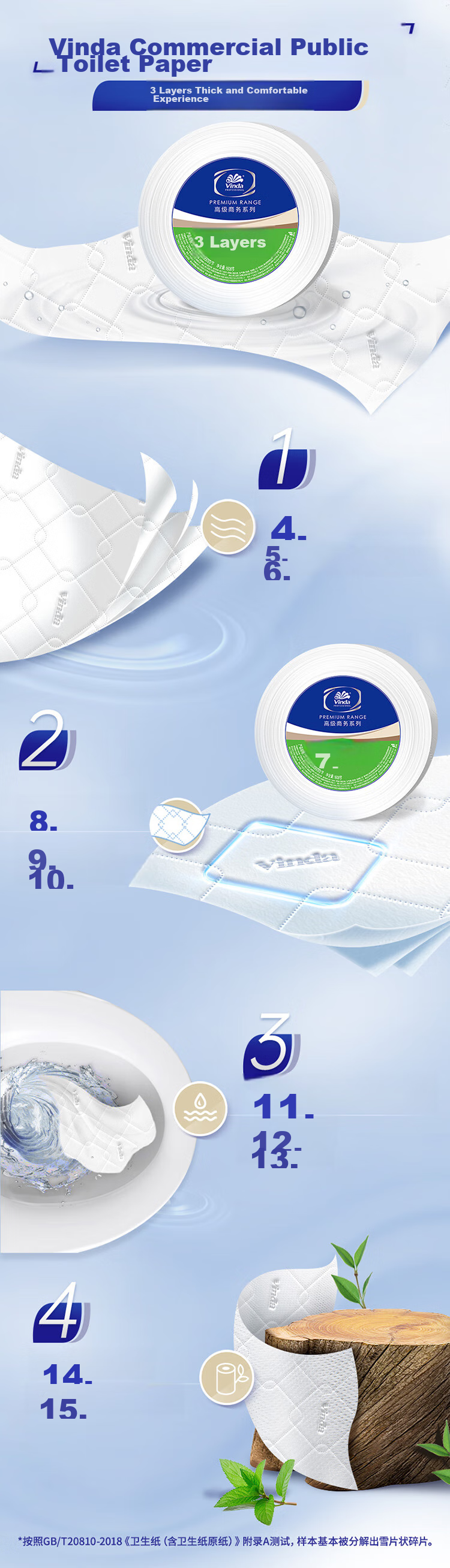 Туалетная бумага Vinda