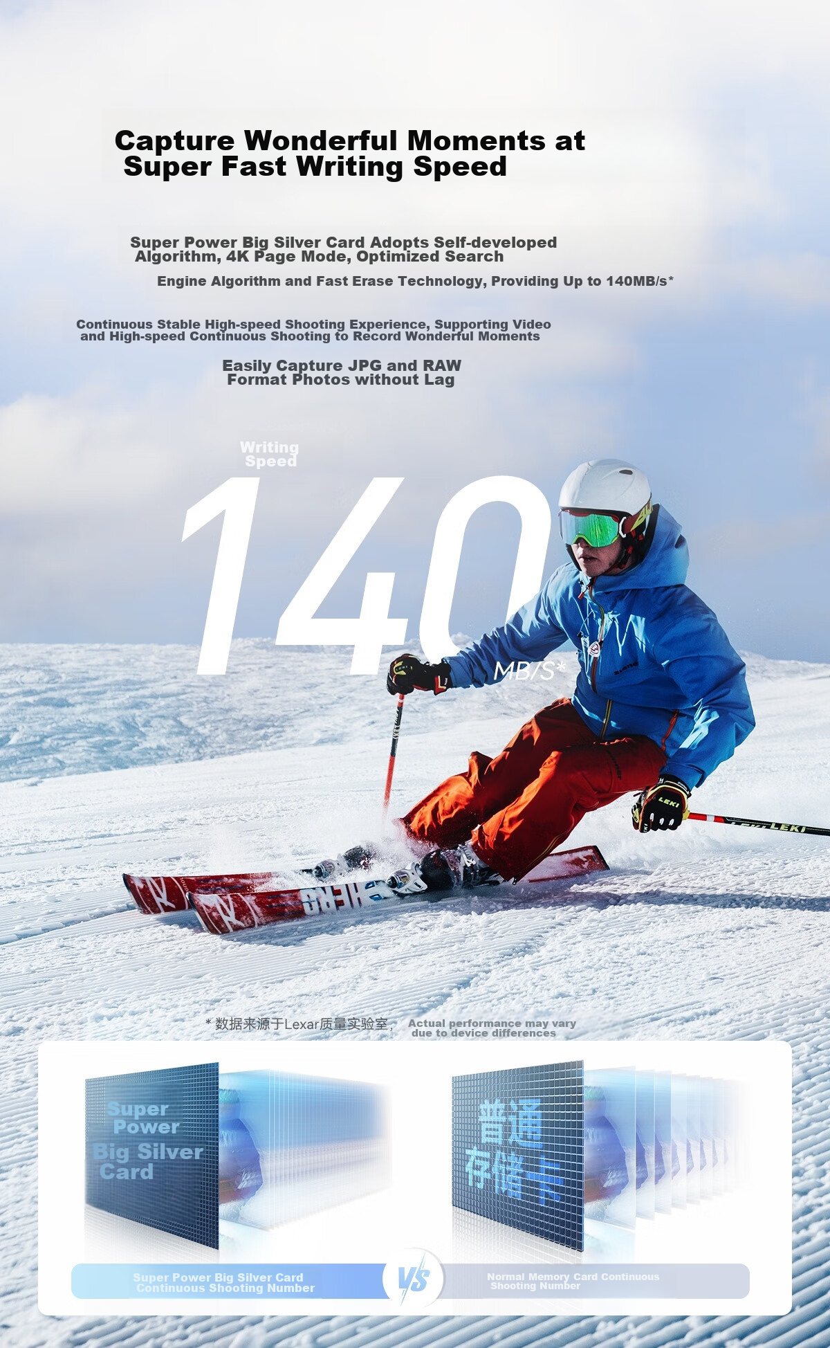 Карта памяти Lexar 256GB SD U3 V30, высокоскоростная, для камер Canon, Sony, Fuji, Nikon, скорость чтения 205 МБ/с, записи 140 МБ/с, 4K Ultra HD, серебристая