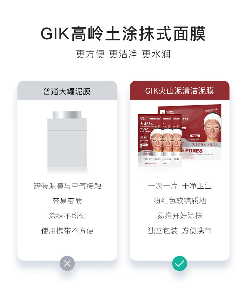 GIK高岭土紧致毛孔面膜补水嫩肤涂抹泥膜男女适用韩国 8g*21片送男生