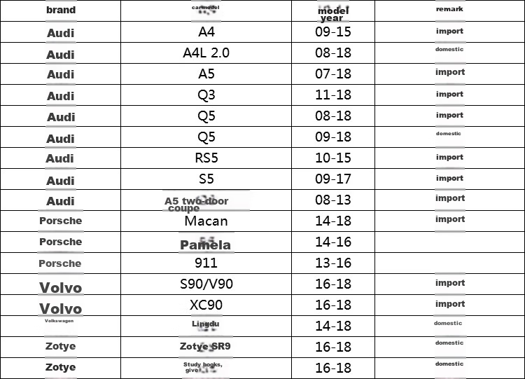 Дворники BOSCH Aerotwin 24/20 для Volvo XC40/Porsche Panamera 911/Macan/Lingdu