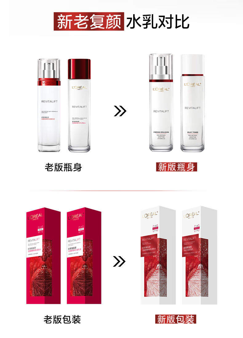 欧莱雅复颜视黄醇水乳套装补水抗皱紧致保湿护肤品化妆品新年礼物送女生