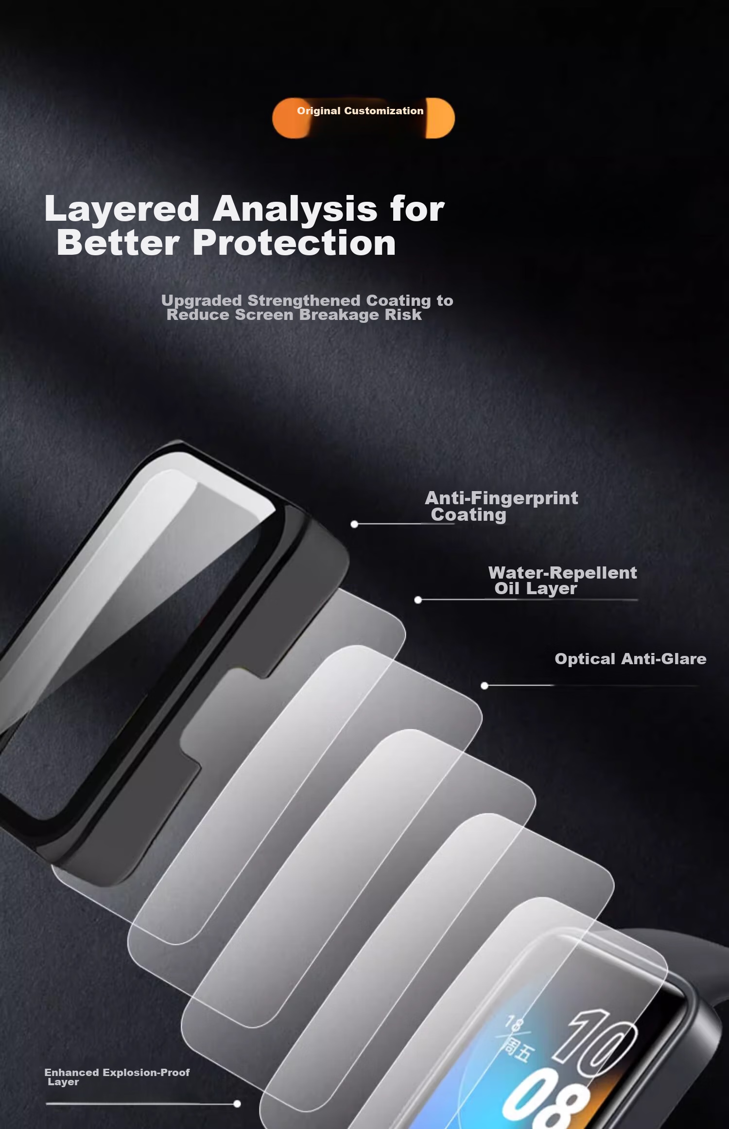 Защитный чехол Iboann для Huawei Band 9, 10, 8, прозрачный, с защитой экрана, TPU