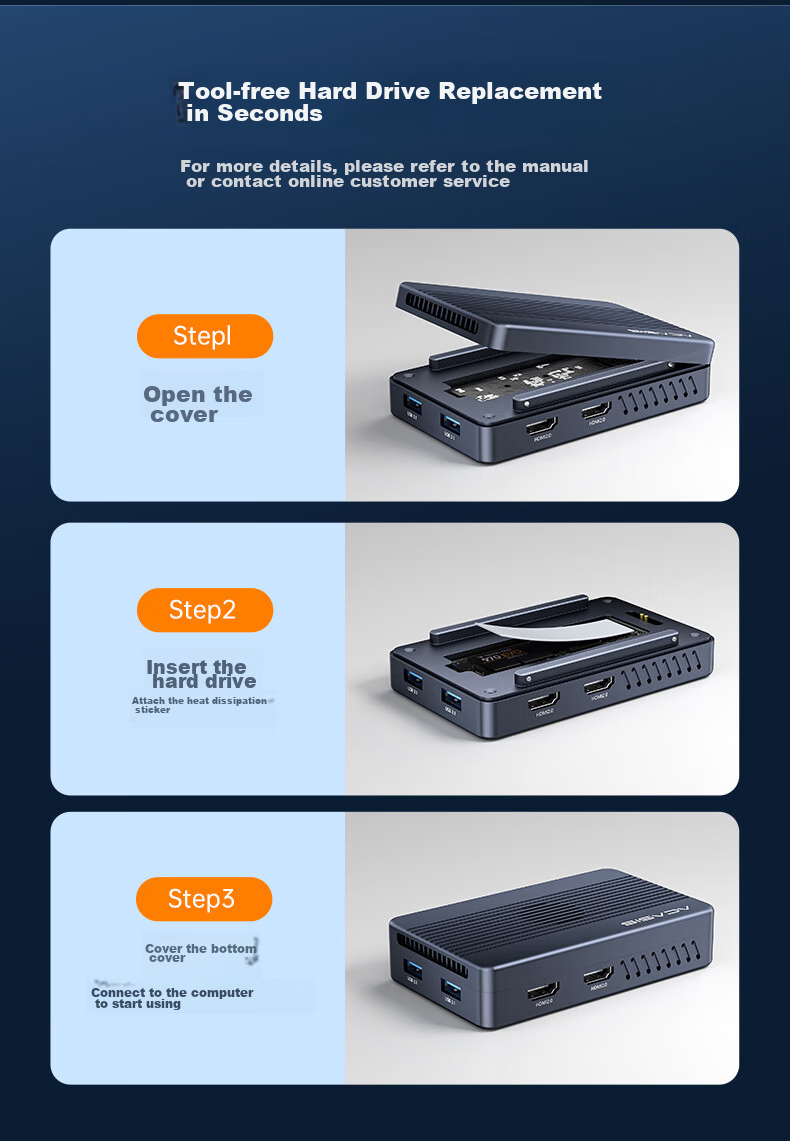 Acasis TBU405MAX USB 4.0 / Thunderbolt 3/4 M.2 NVMe SSD корпус, до 8 ТБ, 40 Гбит/с, 8K, док-станция с HDMI 2.0