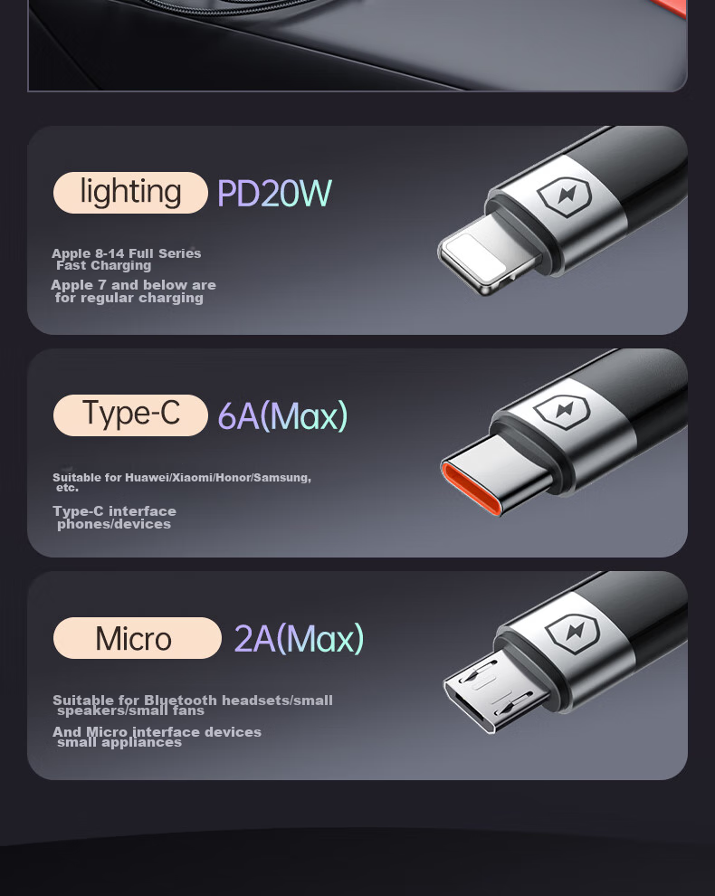 Кабель Nengshi для зарядки 3-в-1, Type-C, Lightning, Micro-USB, 1 метр, зеленый