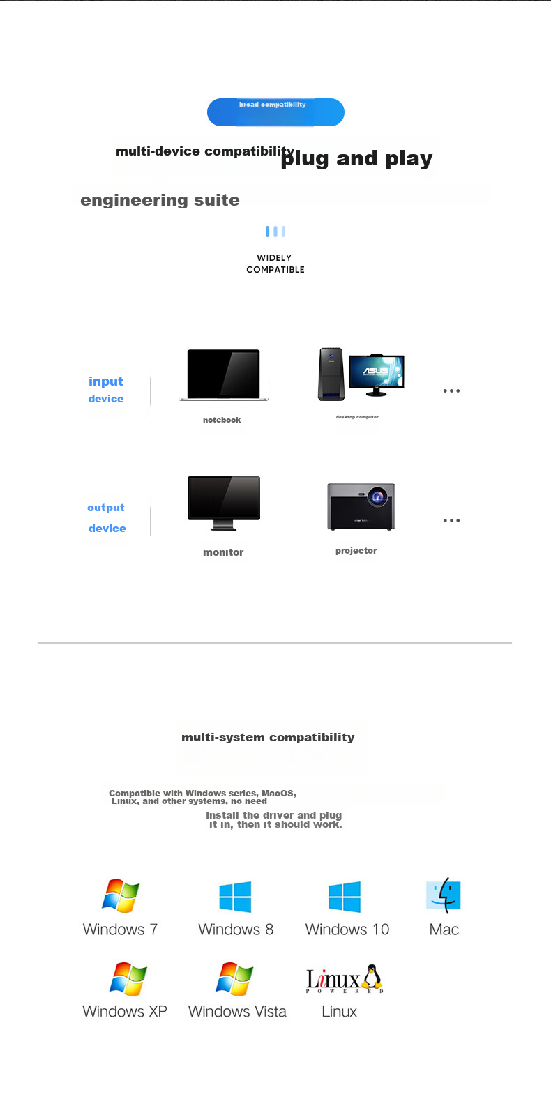 KVM-переключатель BIAZE HDMI, 2 входа, 4K HD, для совместного использования клавиатуры, мыши и принтера двумя компьютерами