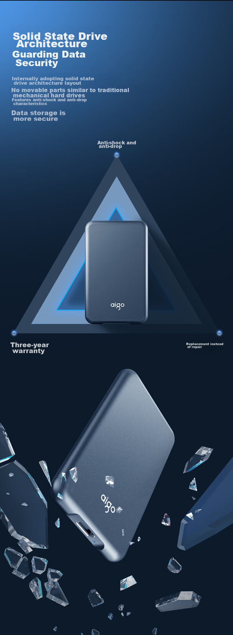 Портативный твердотельный накопитель Aigo 1TB, USB 3.2 Type-C, 520 МБ/с, внешний SSD