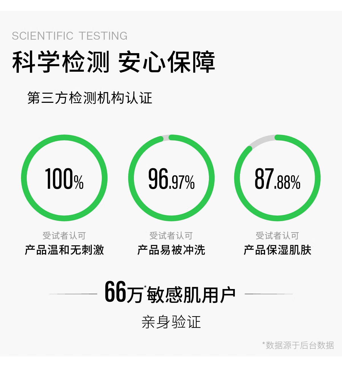 肤见 山茶花养肤次抛卸妆油 卸妆水 敏感肌眼唇 温和清洁2ml*40粒
