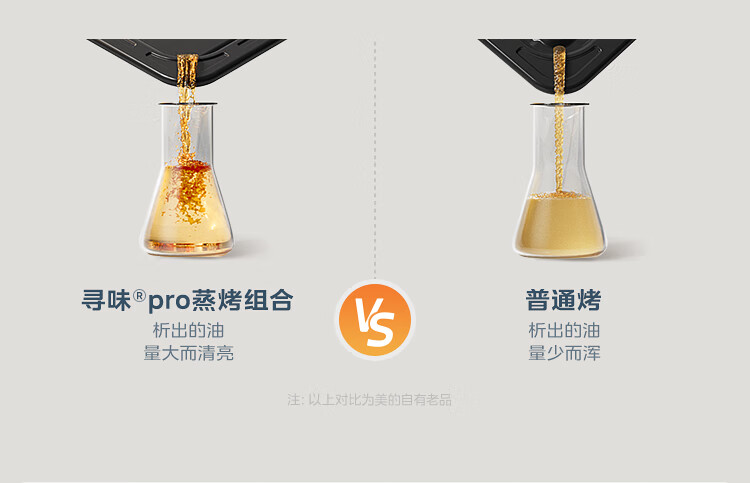 美的G3E到底怎么样，参数如何！