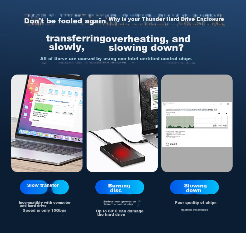 Внешний корпус Acasis TBU405ProM1 USB 4.0 NVMe M.2, 40 Гбит/с, Thunderbolt 5/4/3, для Apple Mac Mini, ноутбука, SSD