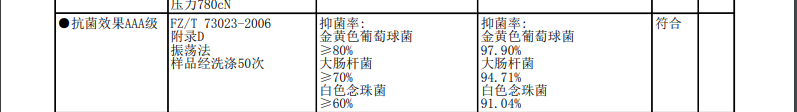 8H枕头  黑科技蜂巢透气TPE释压枕头 高回弹枕头可水洗无压枕 单人枕芯 TP3 非乳胶枕