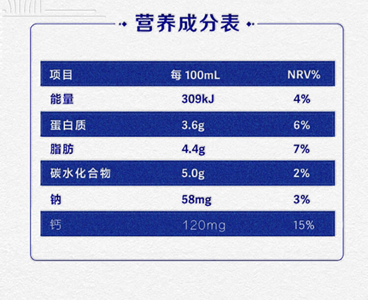 【特仑苏旗舰店】特仑苏纯牛奶250mL×16包 早餐奶 每100mL纯牛奶含原生高钙120mg