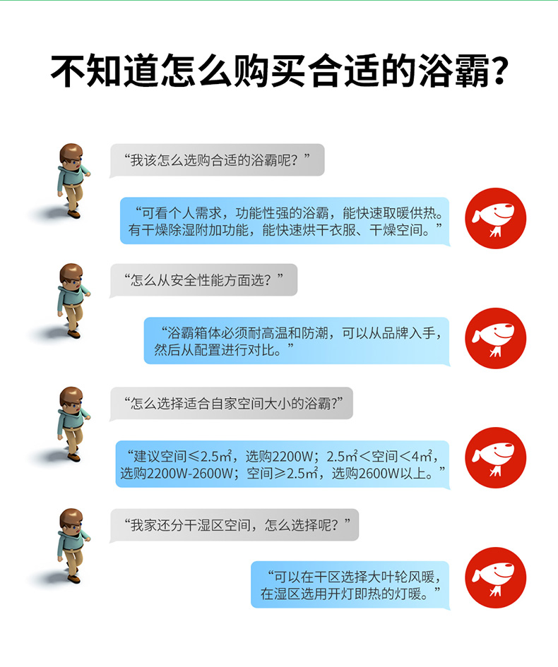 雷士照明（NVC） 灯暖集成吊顶浴霸灯泡 嵌入式灯暖卫生间浴室灯家用速暖 【1100W】即开即热+照明+换气+取暖
