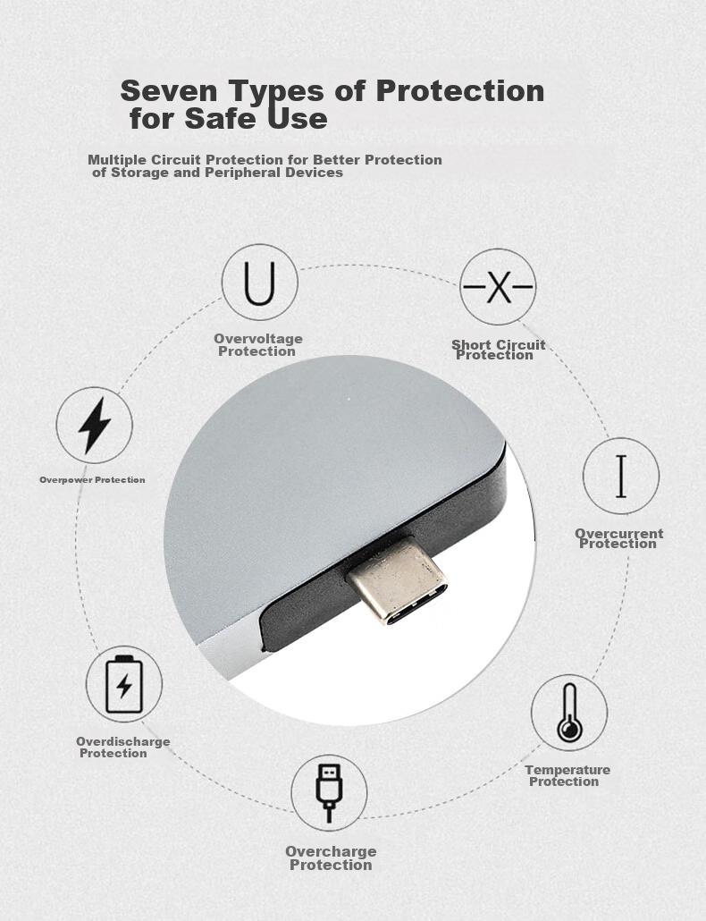 USB-C хаб Youlianxing, 7-в-1, с HDMI 4K, USB 3.0, SD/TF кардридером, PD зарядкой, алюминиевый корпус, серебристый