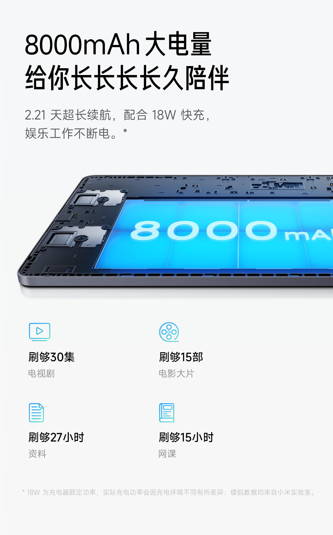 Redmi Pad红米平板10.6英寸 90Hz高刷 2K屏 4G+128GB 双重护眼娱乐办公学生网课平板电脑 WIFI 烟青绿 小米