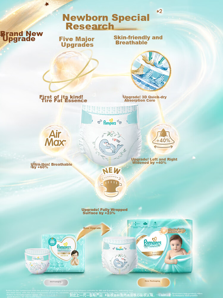 Подгузники Pampers Premium Care для новорожденных и младенцев, тонкие и дышащие, XL, 64 шт.