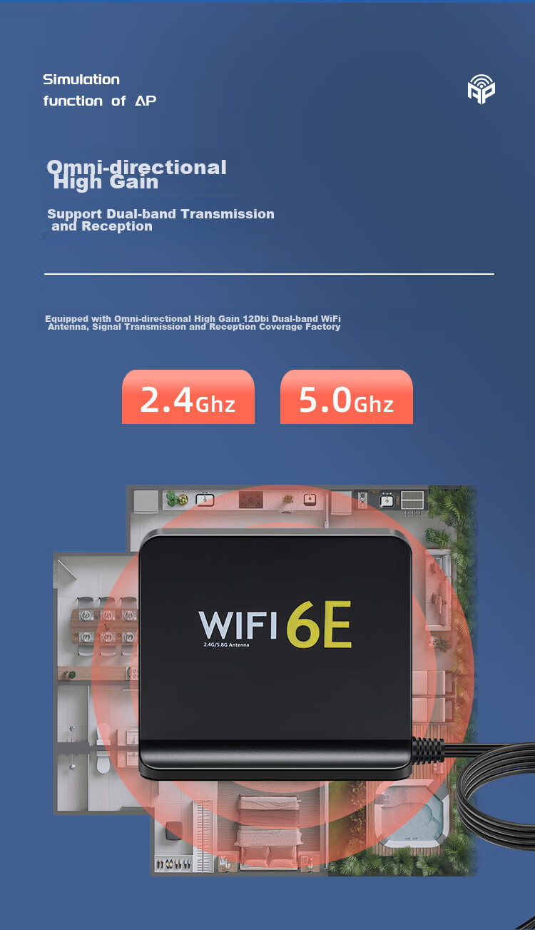 Сетевая карта EB-LINK PCI-E WIFI6E, двухдиапазонная 2.4G/5G, антенна SMA 12DB, 1.2м, черная