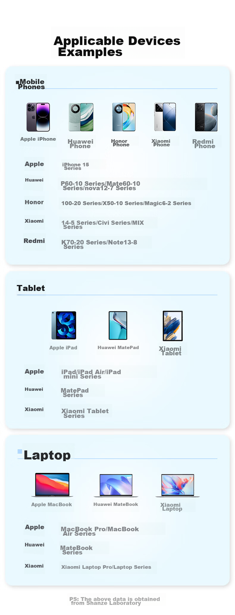Переходник Type-C на USB 3.2