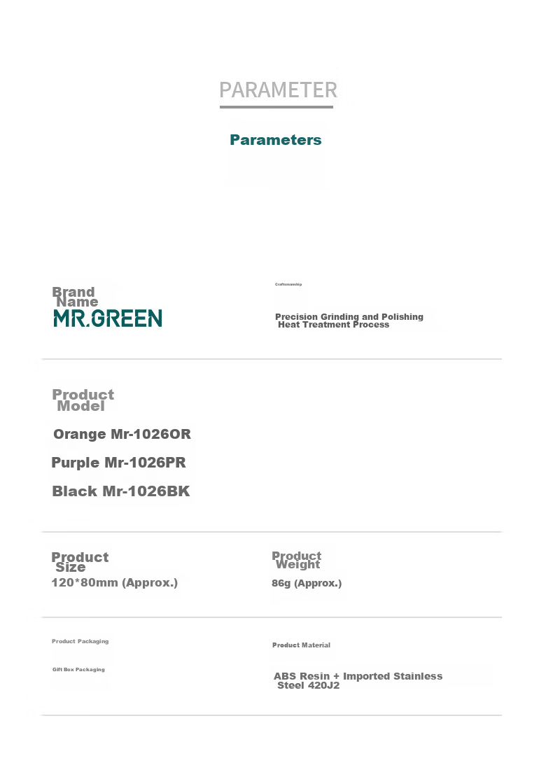MR.GREEN Кусачки для вросших ногтей, импортная нержавеющая сталь, Mr-1026OR