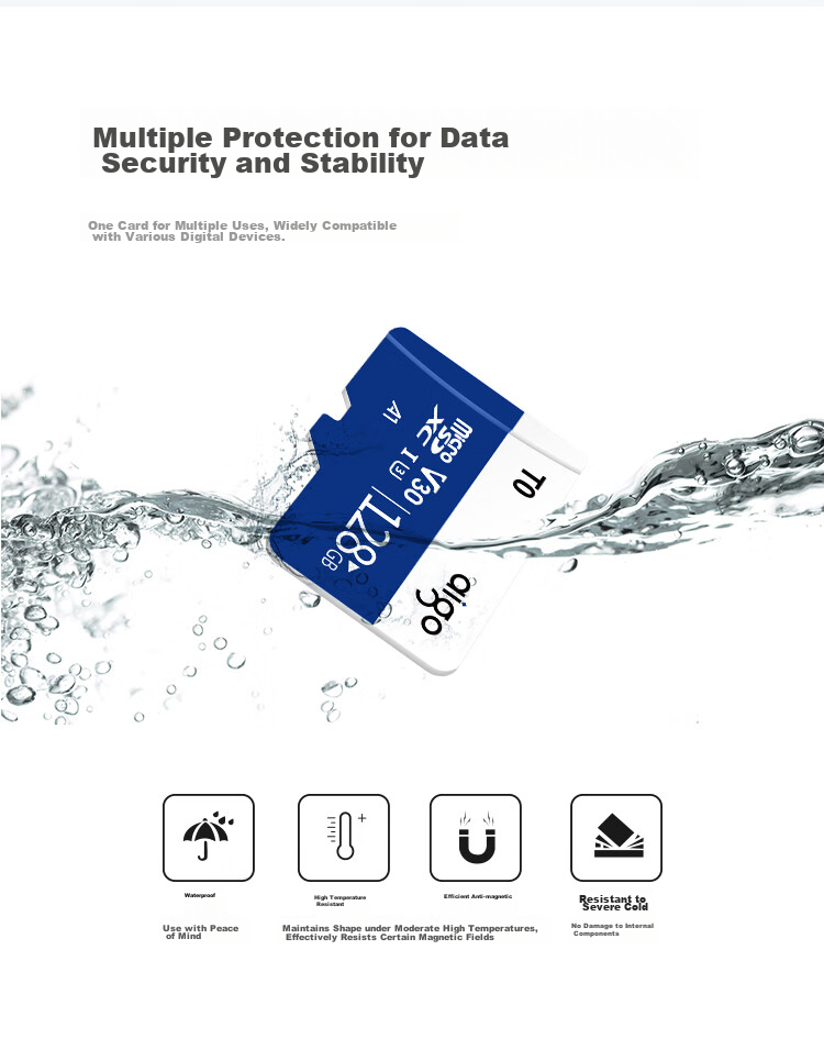 Карта памяти Aigo 128GB