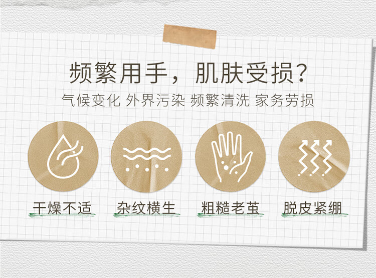 屈臣氏（Watsons）香氛润手霜护手霜 补水保湿不黏腻四季可用 樱花40ml*1